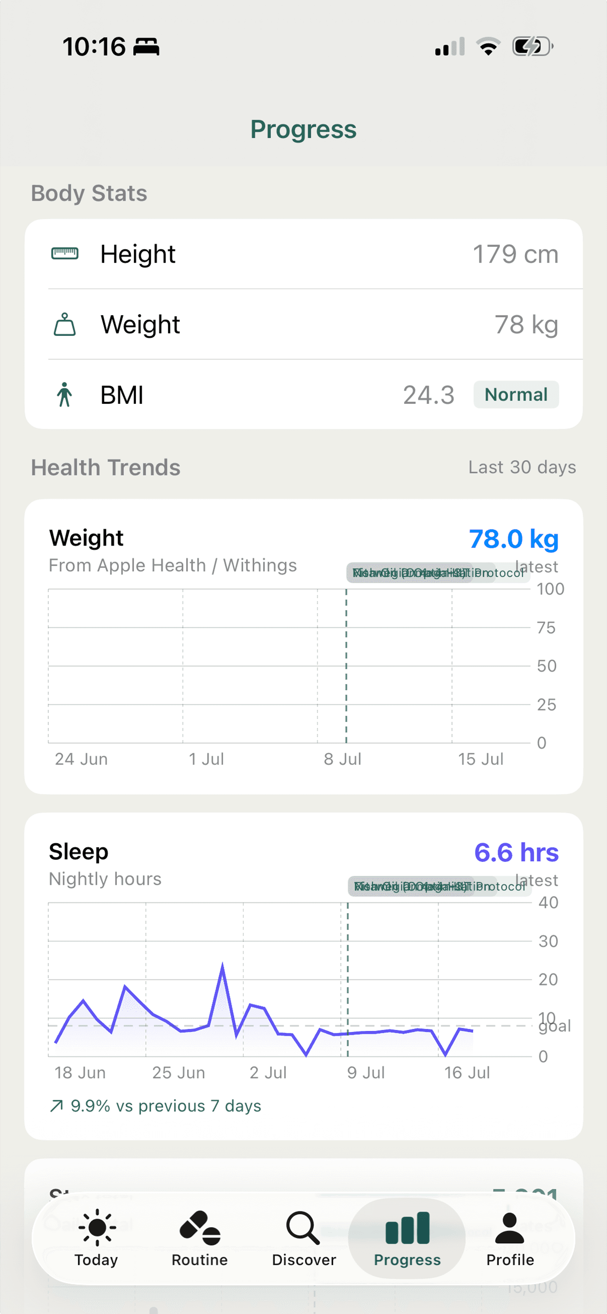 Your whole health picture, not just a checklist