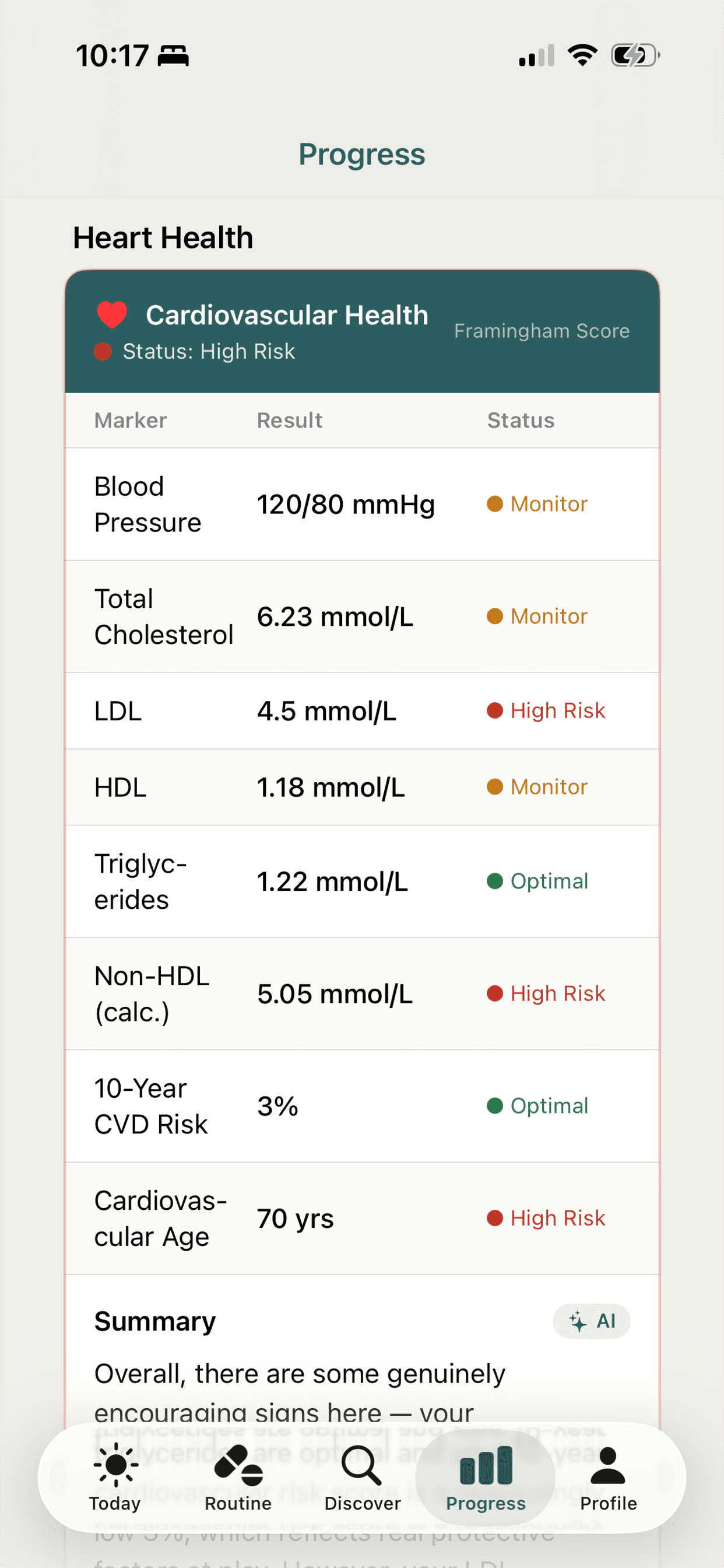 Your whole health picture, not just a checklist